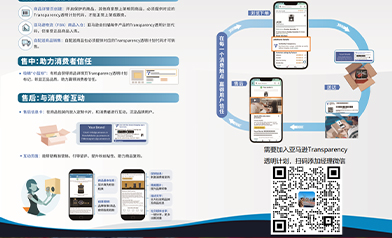 亚马逊透明计划，为您打造坚实的品牌保护壁垒！